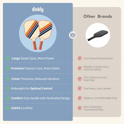Image of Pickleball Paddles Set of 2 /4- USAPA Approved Graphite /Fiberglass Pickleball Racket, 2 Pickleball Rackets, 4 Balls and 1 Portable Carry Bag, Aesthetic Pickle Ball Set for Men Women Beginners