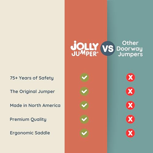 Image of Jolly Jumper Iconic Doorway Baby Jumper - Black | Original Doorway Baby Jumper, Indoor Exercise Saddle Seat, Adjustable Height, for Infants up to 28lbs, No Stand Required