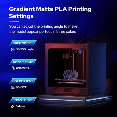 Image of 2026 NEW PLA Filament 1.75mm - Semdon 3D Printer Filament Matte Tricolor Filament 1KG,Red Blue Green