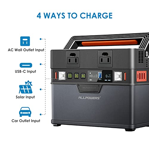 ALLPOWERS Portable Power Station 300W, 288Wh Portable Power Source, 110V/78000mAh Backup Battery Power Supply with Pure Sine Wave, Solar Generator for Outdoors Camping Travel RV Emergency