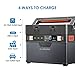 ALLPOWERS Portable Power Station 300W, 288Wh Portable Power Source, 110V/78000mAh Backup Battery Power Supply with Pure Sine Wave, Solar Generator for Outdoors Camping Travel RV Emergency
