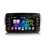 2.Das Auto Multimedia System passt zu: Mercedes Benz C-Class W203 S203 2000-2005(C180 C200 C220 C230 C240 C250 C270 C280 C300 C320 C350 C32 AMG C55 AMG C63 AMG),Mercedes Benz CLK C209 W209 1998-2004.5(CLK200 CLK220 CLK240 CLK270 CLK280 CLK320 CLK350 CLK430 CLK500 CLK550 CLK55 AMG CLK63 AMG),Mercedes Benz Viano & Vito W639 2004-2006.1,Mercedes Benz G-Class W463 1998-2006.1. Die Größe der Frontblende für das Autoradio beträgt 220mm(Obere Breit)*124mm(Hoch)*210mm(Bodenbreit) .