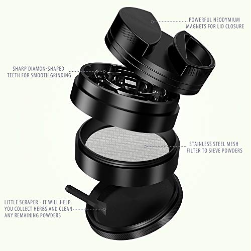 iRainy [Large 3 Inches] Spice Herb Grinder with Pollen Catcher, 4 Pieces, Metal Black - Thumbnail 7