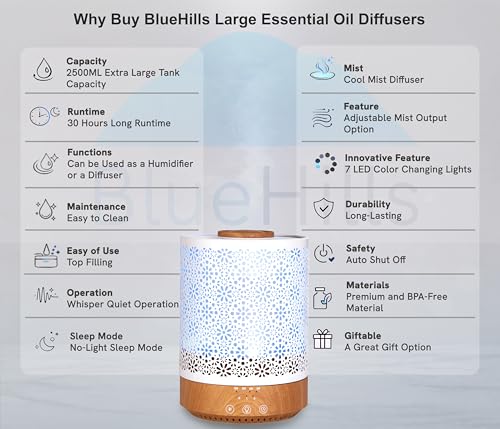 BlueHills 2500 ML Humidifier with Essential Oil Diffuser Combo Aroma Home Décor Design for Large Bed Bath Kids Baby Living Rooms Big Capacity LED Lights Scent Ultrasonic Cool Mist Wood Grain F006 by BlueHills - Image 2