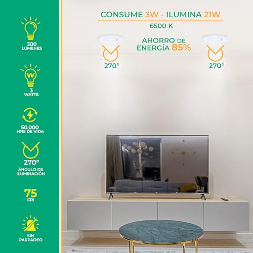 Medidas de botes para luz 14 Imagen adicional