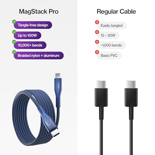 Statik MagStack Pro USB C to USB C Cable, Magnetic Type C Charger Fast Charging Cord, On The Go Magnetic Charging Cable for Car, Compatible with iPhone, iPad & Android, Navy 100W 6FT by Statik - Image 7