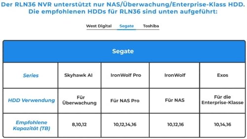 Bild 6 - Reolink NVR 36 Kanal CCTV Überwachungskamera System, 3 HDD Einschübe, Keine HDD enthalten. Unterstützt 16MP/12MP/4K/5MP/4MP HD IP Kameras, integrierte O/I Alarmanlage, RLN36