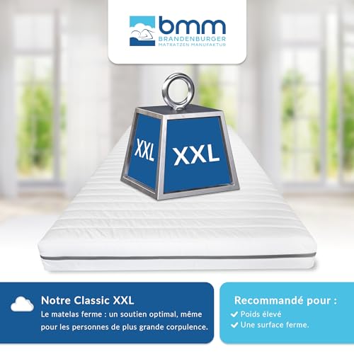 BMM-Matelas-160x190-cm-Classique-XXL-degre-de-fermete-H3-Matelas-en-Mousse-Froide-certifie-Oko-TexOrthopedique-7-Zones-Hauteur-12-cmMatelas-fabriques-en-Allemagne