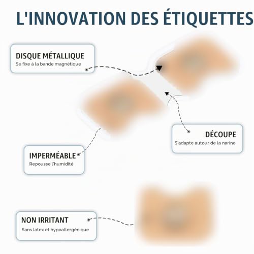 Audasi Bande Nasale Magnétique, 60 Pièces Magnetic Nasal Strips Anti Ronflement écarteur Nasal Bandelettes Nasales Patch Nasal Aimant Dilatateur Nasal pour homme femme – vue 3