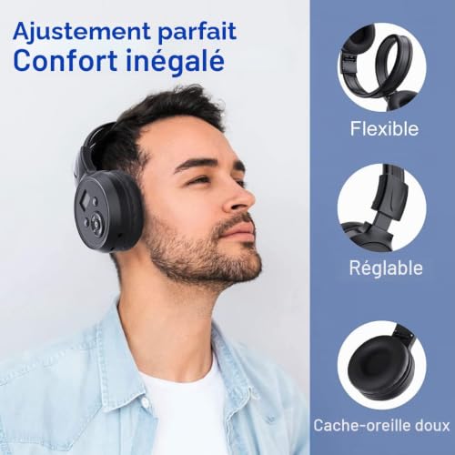 yasoe Casque Radio FM sans Portable, RéCepteur de Casque Radio FM Rechargeable pour RéUnion, Travaux Quotidiens, RandonnéE, Jogging – vue 6