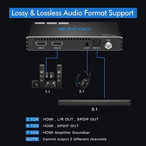 4K 120Hz HDMI 2.1 Audio Extractor 8K 60Hz VRR CEC HDCP2.3 HDR10 Audio Converter de-embed HDMI to HDMI SPDIF Optical 7.1/5.1CH,Stereo L/R Audio Breakout D-olby Digital Audio Decoder EDID for PS5 XBOX