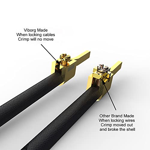 Viborg Ac 250V 10A Iec320 C14 Panel Mount Plug Adapter Power Connector Socket Screw Mount 3 Pins Inlet Male Power Plug Socket Audio Grade (Gold Plated, Black) #TOP5
