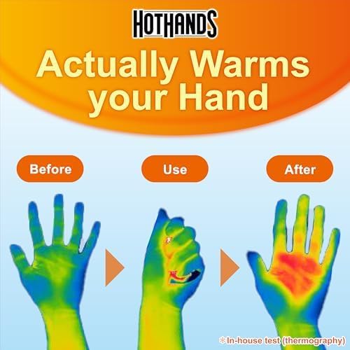 HotHands - Usage