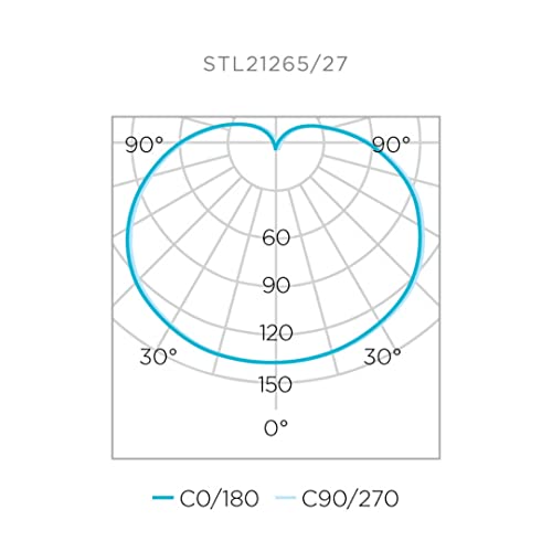 Lâmpada Bulbo Stella Led 9W 2700K Bivolt STL21265/27