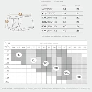 MYLLJBD Mutande Uomo Intimo Maschile Intimo Maschile per Varicocele - per Scroto, Testicoli, Boxer Separati Comodi E Traspiranti-Nero-XXXXXL