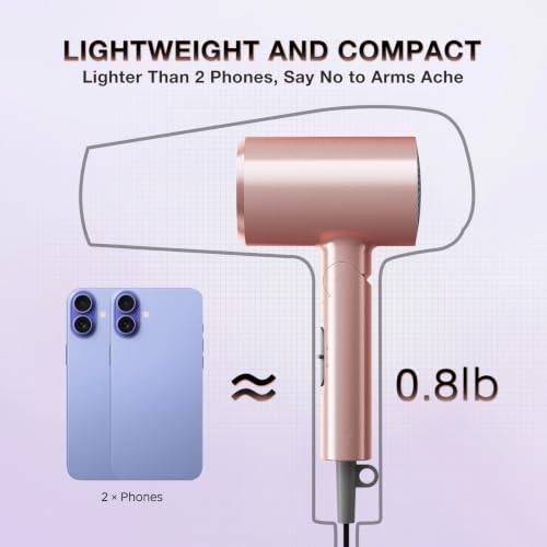 BABONIR 1875W Diffuser Hair Dryer, Ionic Foldable Blow Dryer, Pink - Image 6