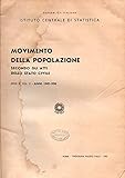 Tipografia Fausto Failli