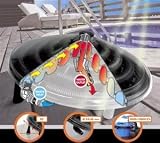 Athena GF Swimming Pool Solar Heating Sun Dome Heater