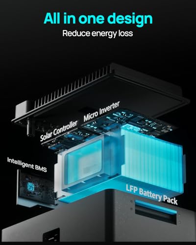 Miniatura 3 de Eco-Worthy Kit Solar Balcon Con Almacenamiento, 5,12kwh De Marstek Jupiter C , 4x430w Paneles Solares, 4 Mppt Pv Máx. 2400w , Instalación Plug-And-Play, Sistema Solar Completo Para Tejado, Balcón.