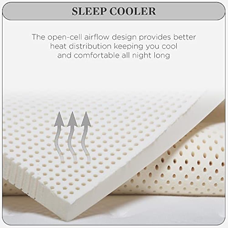 PlushBeds 3 Medium Topper | Organic Latex | Made in The USA | Luxurious Comfort | Soothing Pressure Point Relief | Support for Shoulders, HIPS, Back, and Knees | Twin