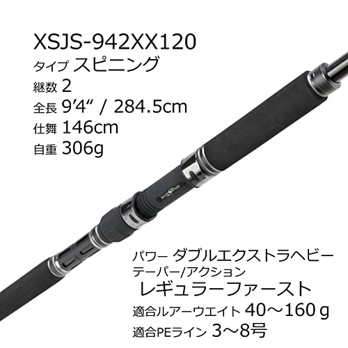 アブガルシア(Abu Garcia) ソルティステージ プロトタイプ 