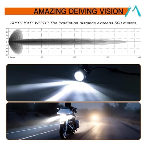 Faro auxiliar LED moto para rutas nocturnas de invierno en BMW R1200RT 5