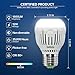 SANSI 100W Equivalent A15 LED Light Bulb, 1600 Lumens 5000K Daylight White Bulb, Energy Saving 25,000 Hours Lifespan Non-Dimmable 12W LED Bulb for Home Lighting, 4-Pack