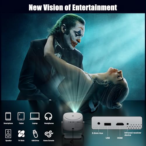 Native 1080P HD Projector with 4K Support, WiFi 6, Bluetooth, Dustproof Design, Motorized Focus, Built-in Speaker, Smart Projector for Indoor/Outdoor Use, Compatible with Android/iOS/Windows/TV Stick