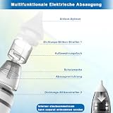 Aohcae Ohrenschmalz Entferner Sauger,360 Grad Ohrensauger Ohrenschmalz Entferner Ear Cleaning Kit für Kinder Haustier und erwachsene