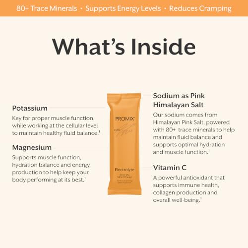 Image of ProMix Nutrition Electrolytes Powder, Salted Orange - 30 Servings
