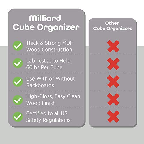 Milliard Storage Cube Organizer - 6 Storage Cubes/Organizer Shelf/White #TOP3