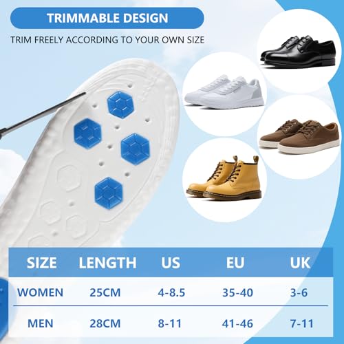 2 pares de plantillas 4D Cloud para hombre Talla US M 7.5-10.5 miniatura 4