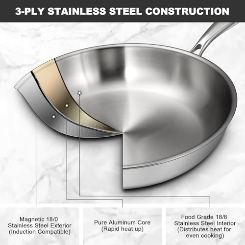 Tri-Ply Stainless Steel Frying Pans Set, 8”/10”/12” Cooking pans, PFOA&PTFE Free Skillet, Induction Cooking Pan, Dishwasher and Oven Safe, Fast & Even Heat, Heavy Duty and Detachable Handle - Image 3