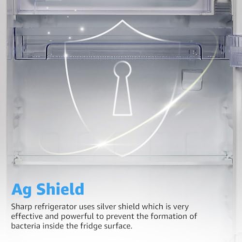 Product Variant View