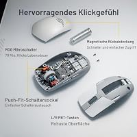 ASUS ROG Strix Impact III Wireless White Gaming-Maus | optischer Sensor ROG AimPoint, ROG SpeedNova Wireless, Bluetooth, großer Akku, ROG Omni Receiver: Tastatur/Maus mit Dongle – Ansicht 8