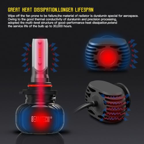 BEAMTECH 9005/HB3 Bulbs, S1 Series Fanless Fog Light 300% Brighter 6500K Xenon White, 2 Bulbs - Thumbnail 5