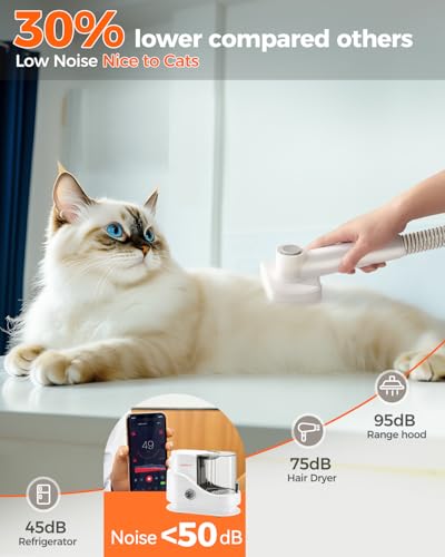 uwant Dog Vacuum for Shedding Grooming, 13000Pa Powerful Pet Hair Vacuum with 2.5L Dust Cup 7 Tools Portable Pet Grooming Vacuum Low Noise Dog Grooming Vacuum for Dogs/Cats