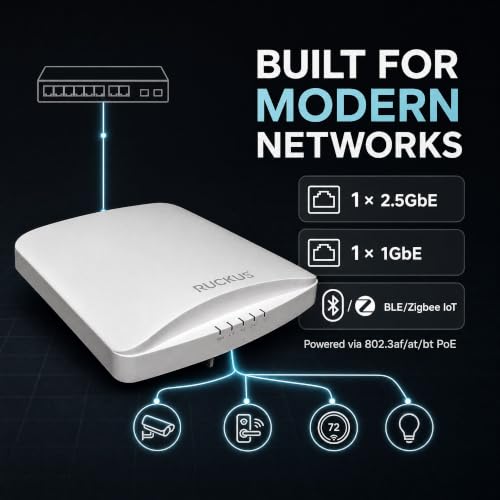 Image of Ruckus R750 9U1-R750-US00 WiFi 6 Indoor Access Point, Dual Band 2.4 /5GHz, 4x4:4 MU-MIMO, 2.5GbE+1GbE, USB, TAA Compliant Enterprise Ceiling AP, Cloud Care Pre-Configured Bundle Eligible