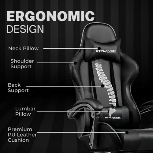 Product Variant View