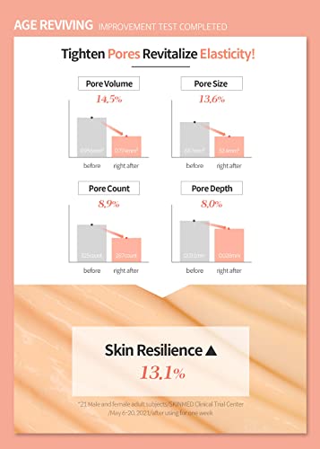 Dermafirm Age Reviving Vital Tone Up Emulsion Cream A4 | Face Firming Cream Hydrating Moisturizer for Pore Firming w/Collagen, Astasome & Peptide All Skin Types | No Animal Trials No Paraben 6.76 fl