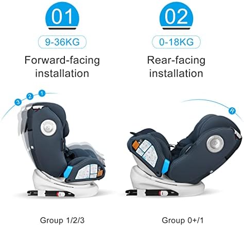 globalkids 360 Swivel Baby Car Seats - Group 0+1/2/3(0-36 kg) for 0-12 Years with ISOFIX Child Car Seats