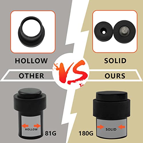 Sanato Black Cylindrical Floor Mounted Stainless Steel 304 Door Stop Door Stopper With Black Rubber, 4 Pack #TOP3