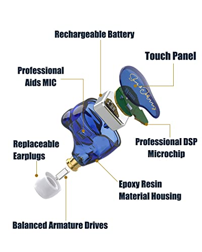 Sam & Johnny Hearing Aids For Seniors Rechargeable With Noise Cancelling, 16-Channel Wdrc Bluetooth Hearing Amplifier Aid Devices Digital In Ear, Fcc Approved(Blue) #TOP1
