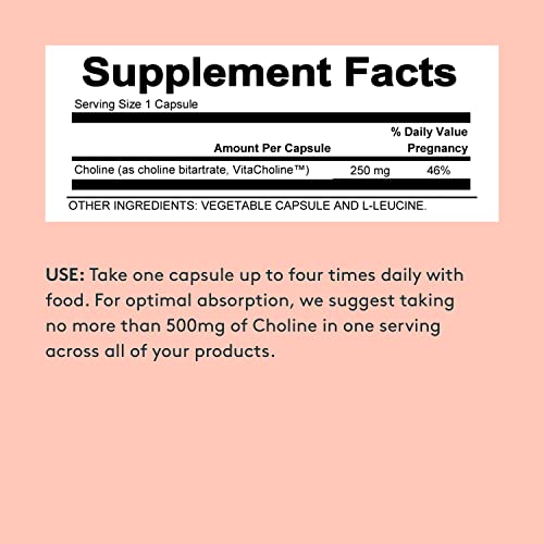 Needed Prenatal Choline - Optimal Prenatal Choline Add On, 250Mg Talc-Free Vegan, Filler, Heavy Metals Free, Brain Development In Utero/Early Life, With Vitacholine, Non-Gmo, Allergen Free 60 Capsules #TOP5