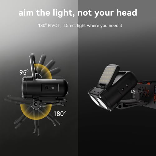 Image of Hopedone 2-in-1 Rechargeable Headlamp & Hat Light, 800LM Clip-On Cap Light
