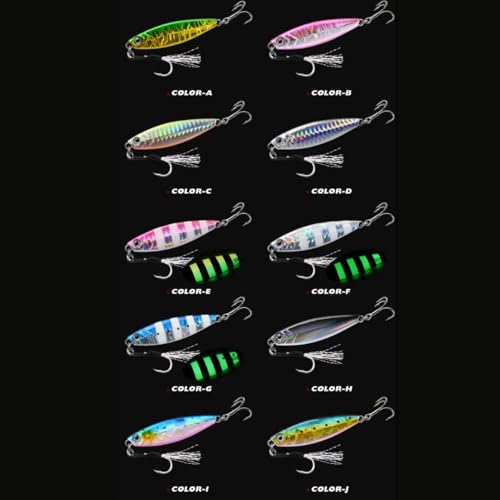 ALLBLUE WAHOO WIDE LURE JIG SPOON For Fishing Freshwater and Saltwater-Shore and Boat-Spinning and Casting (G, 40G)