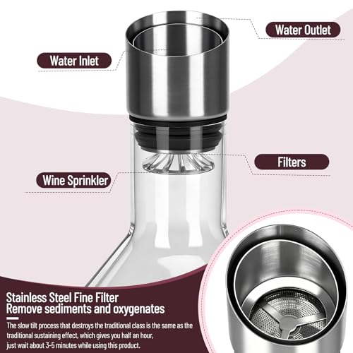 BBWELL Wein Dekanter Kristallglas Dekantierer mit Eingebautem Aerator Belüften und Filtern,Eisberg-Dekanter,mit Reinigungskugeln aus Stahl und Grußkarte,für Weinliebhaber 1500ml,Decantador