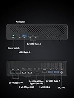 MINIS FORUM MS-01 Mini PC,Core i5-12600H 12 Kerne/16 Thread Prozessor bis zu 4.5 GHz, 32GB DDR5/1TB SSD,HDMI/2 x USB4,10G SFP+ ×2, 2,5G RJ45x2,vPro Enterprise-Unterstützung, WiFi6E,BT5.2,PCIE4.0x8 – Ansicht 6