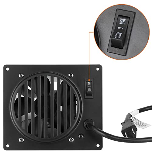 DELSbbq Wall Heater Fan Blower for Dyna-Glo Vent Free Wall Heater's by DELSbbq - Used condition - Image 3