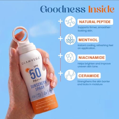 Image of Glamveda Body Sunscreen Spray SPF 50 PA+++, Broad Spectrum UVA /UVB and Blue Light Protection, With Ceramides Peptides and Niacinamide, Quick Absorbing Waterproof Formula, No White Cast, For Men and Women, 100 gm